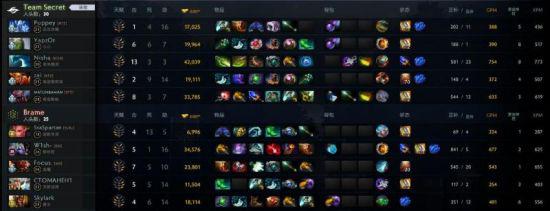 深入了解波兰《Valorant》职业选手Starxo的职业生涯